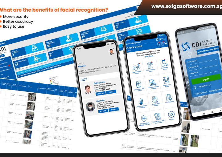 Facial Recognition Clock in System