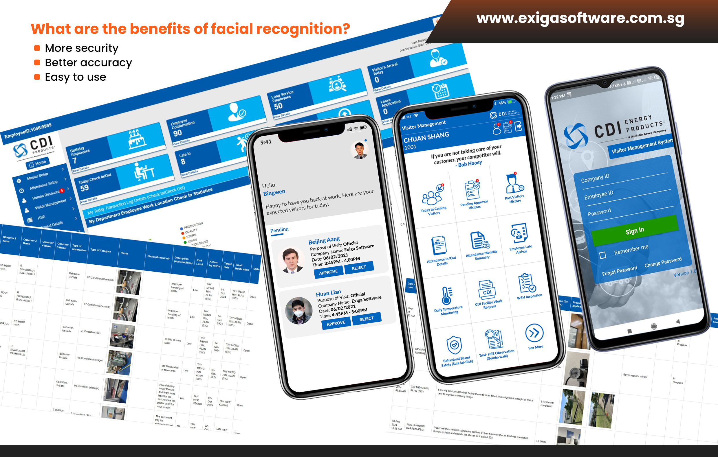 Facial Recognition Clock in System