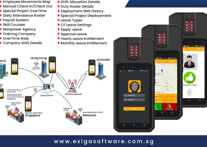 Biometric Authentication