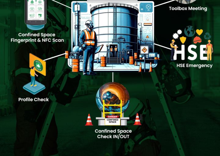 Confined Space Entry Monitoring