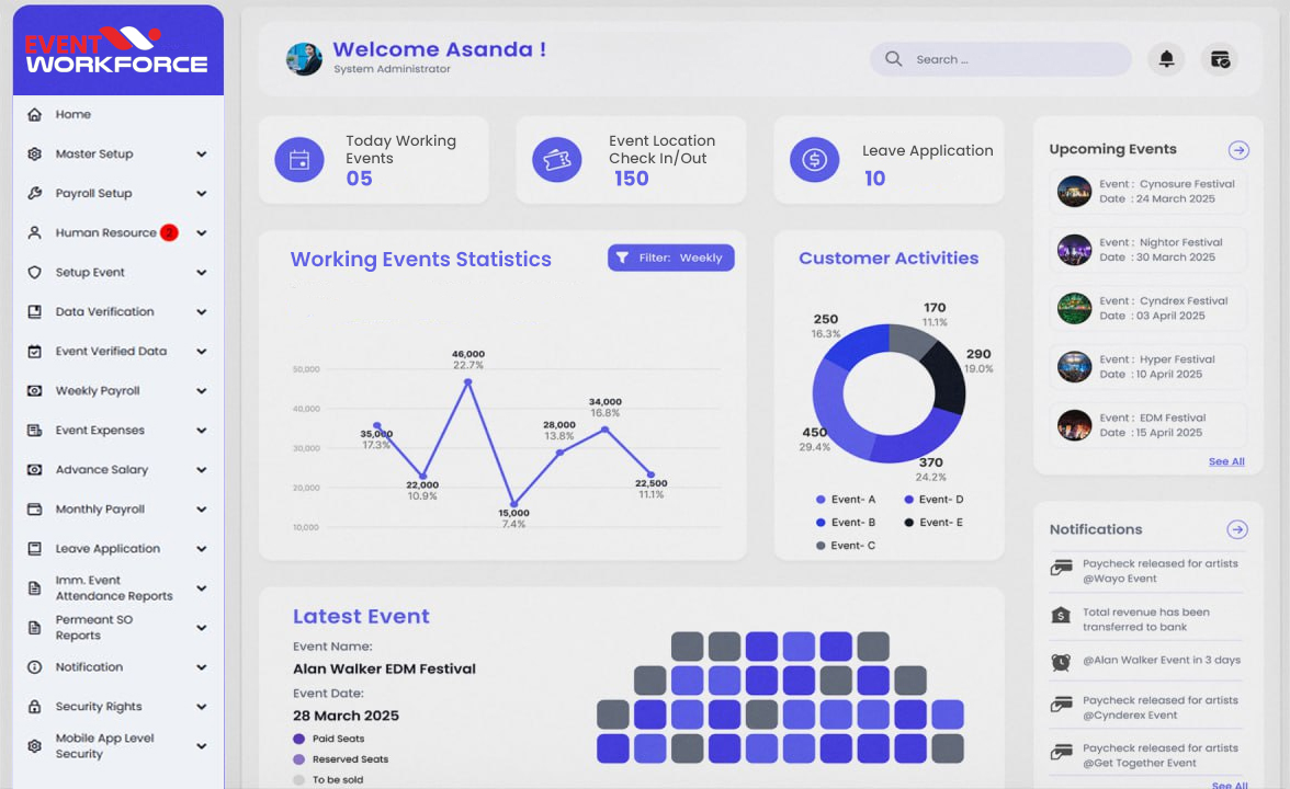 Event-Workforce-Dashboard.jpg
